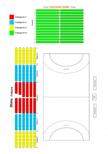 Sitzplan für DK-Coupon